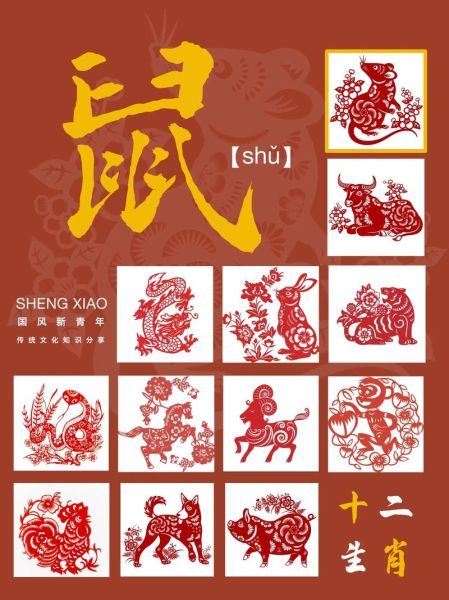 全年属相最好的生肖（全年属相最好的生肖是哪个生肖）