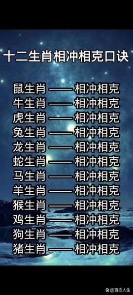 最缺什么生肖属相（最缺什么生肖属相？新手必看）