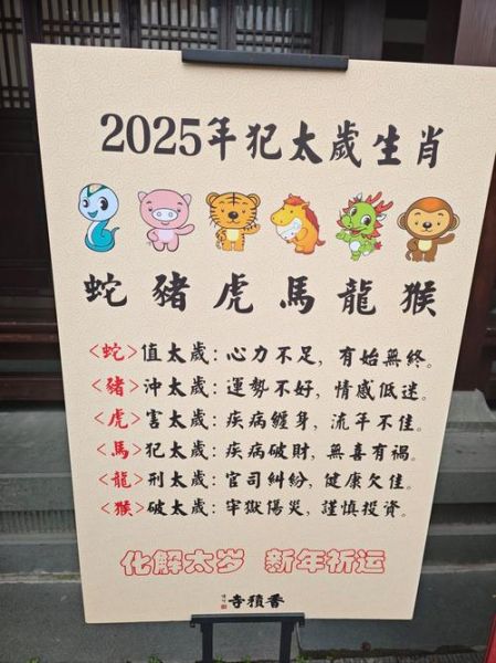 生肖大属相年龄头像（2025生肖大属相年龄对照表头像）