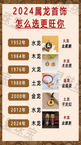 生肖龙忌讳属相（属龙最忌讳的三大属相）