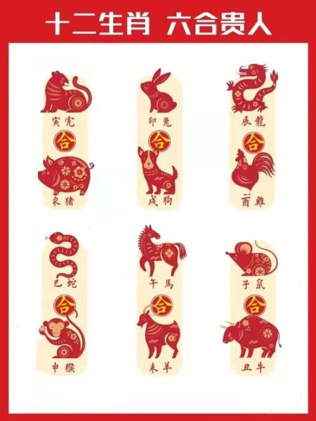 朱砂属相是什么生肖（朱砂属相是什么生肖？新手一看就懂）