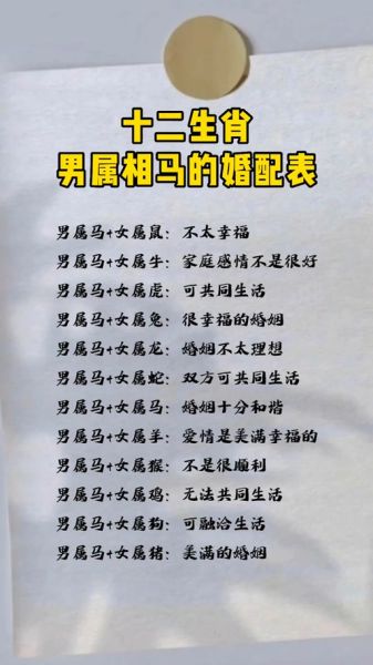 生肖马属相婚姻配对（生肖马和什么属相最配婚姻）