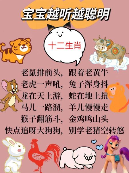 生肖属相准吗（生肖属相到底准不准？小白科普来啦）