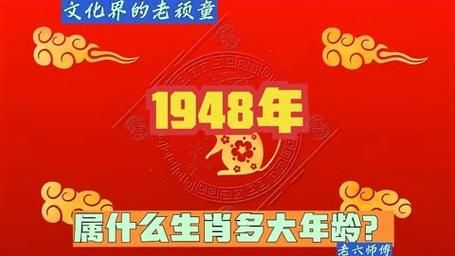 1964属相生肖（1964年属什么生肖？）