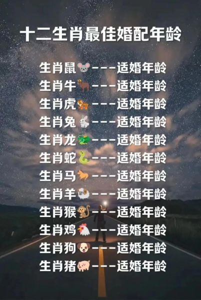 生肖属相年龄配对图解（生肖属相年龄配对图解速查表）