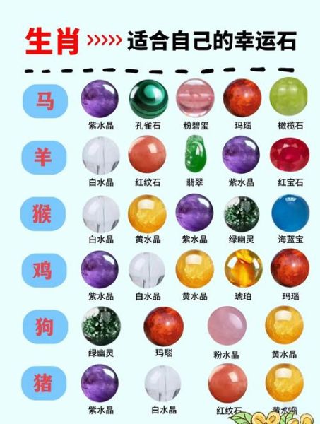 生肖属相水晶吊坠（生肖水晶吊坠适合属什么的人）