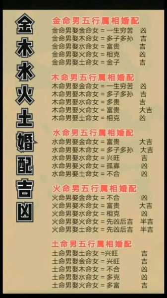 土金最佳生肖属相（土金最旺生肖属相排名TOP6）