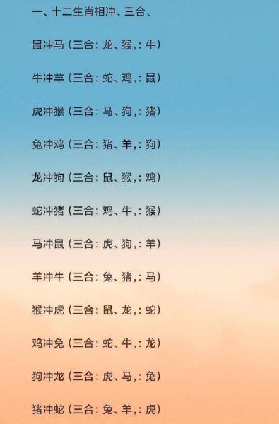 生肖属相相冲的动物（生肖属相相冲的动物有哪些）