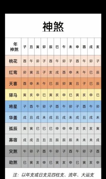 癸水生肖属相（癸水生肖属相是什么？）