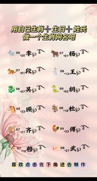 生肖大属相网名大全