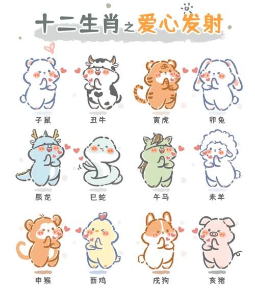 属相最可爱的生肖（最可爱生肖排名揭晓💕）