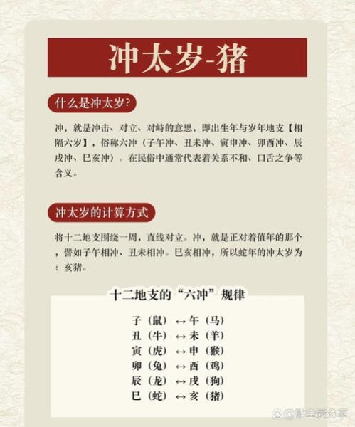 今年过寿的生肖属相（今年过寿的生肖属相是哪几个？）