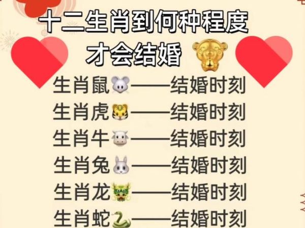 十二生肖选什么属相好女（女生属相选哪个生肖最旺）