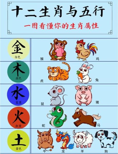 1926属什么生肖属相（1926年属什么生肖？新手秒懂！）