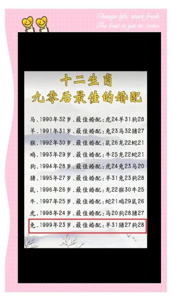 1996年属相什么生肖（1996年属什么生肖？👀答案直接看这里）