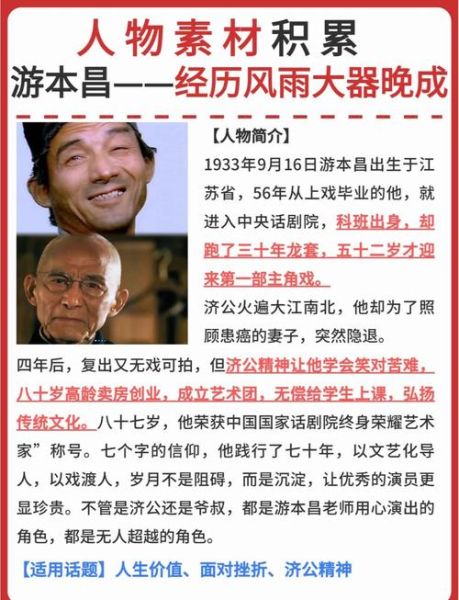 游本昌生肖属相的（游本昌属什么生肖？全网热问）