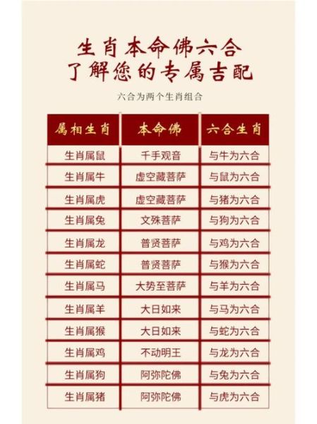 各个属相三六九合生肖（属相逢三合六合查询指南）