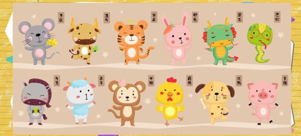 12种生肖属相（12生肖属相分别是什么动物🐉🐀🐂）