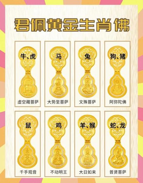 生肖属相怎么开光（生肖属相开光最简单的方法）