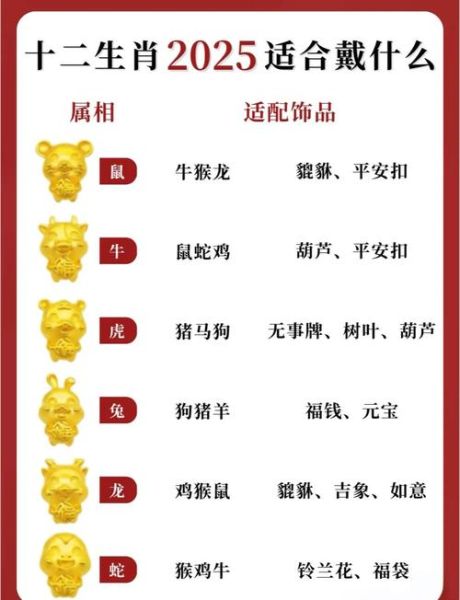 35年属什么生肖属相（1935年属什么生肖？）