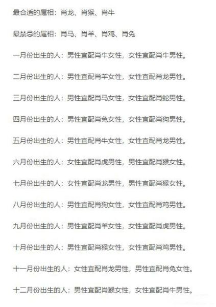 生肖与属相最佳搭配（生肖鼠与什么属相最配婚姻最稳）