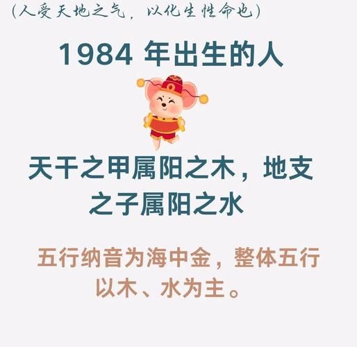 1984年属相生肖（1984年属什么生肖？）