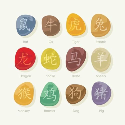 生肖龙最喜欢什么属相男（生肖龙女最配啥属相男）