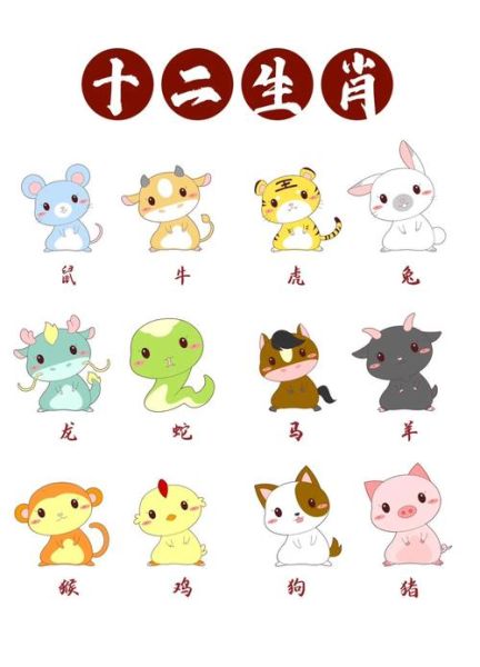 日本用生肖属相吗（日本十二生肖与中国的差异）