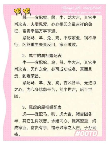 属相婚配大全十二生肖（属相婚配表看合不合？速查版来啦）