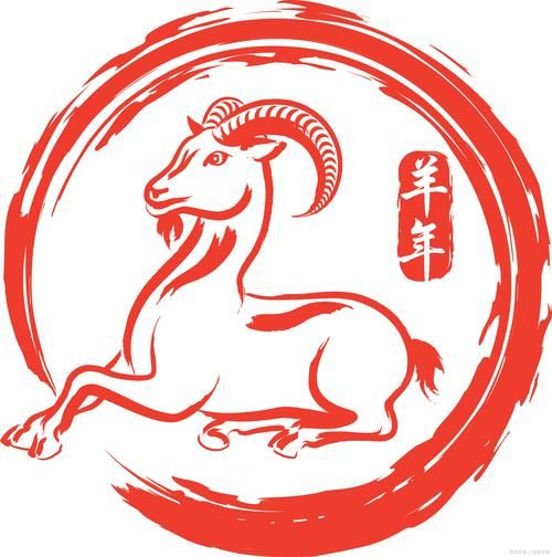 1979属相是什么生肖