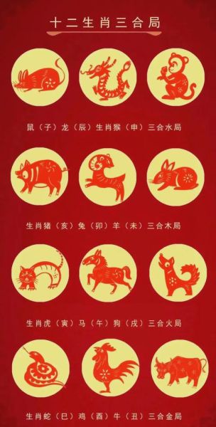 初二属相什么生肖最好（初二属相属什么生肖最好？）