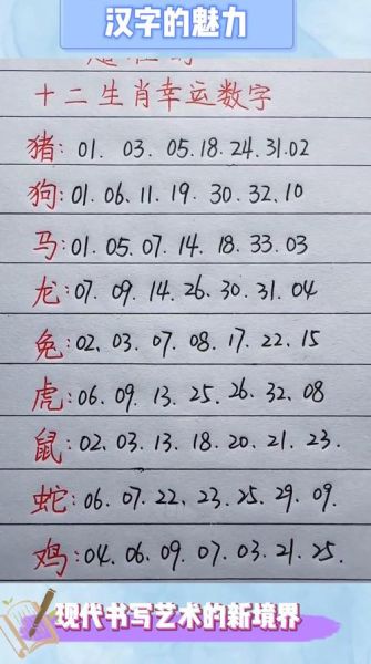 怎么算生肖加属相（生肖属相怎么算最准确）