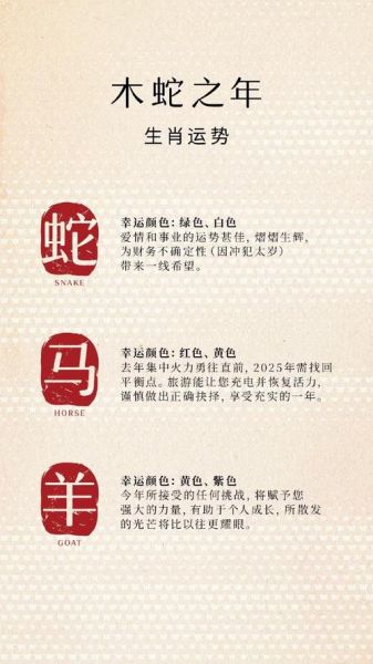 生肖属相事业（生肖属相事业运势大揭秘）