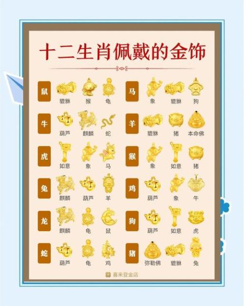属相佩戴生肖好吗男（男士佩戴本命生肖好吗？新手看这篇👀）