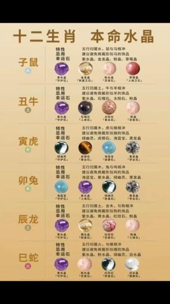 璀璨明星生肖属相排名（璀璨明星生肖属相排名大揭秘）