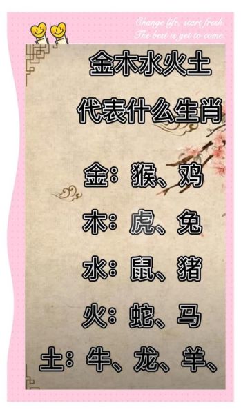 属相马生生肖猪（马猪相冲吗婚姻如何破解）