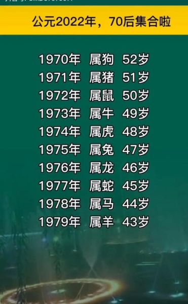 一九六是什么生肖属相（196年出生属什么生肖？）