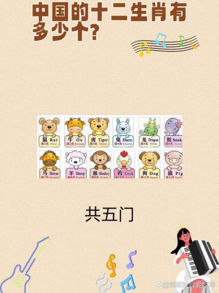 生肖还有多少个属相（生肖属相一共多少个）
