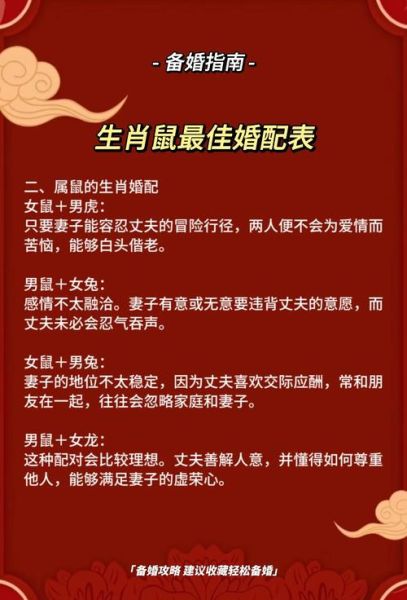 同生肖鼠结婚的属相（属鼠人婚配什么生肖好？）