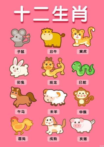 丁未属什么生肖属相