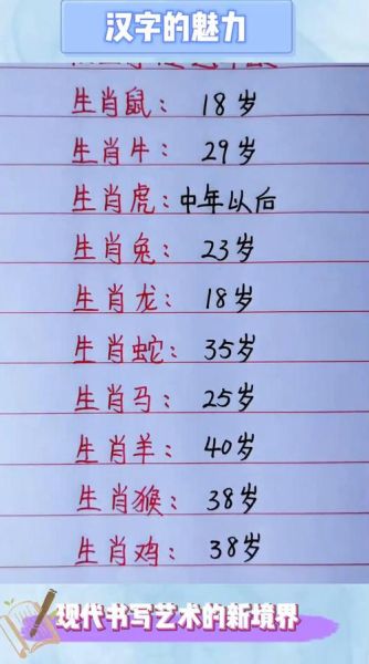 231岁属相是什么生肖（231岁属什么？超简单的生肖速查法💥）