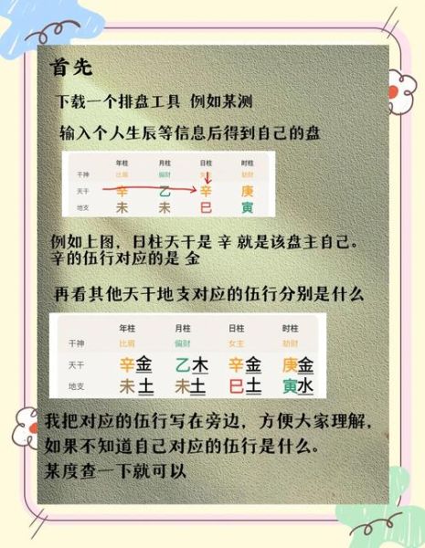 喜用神和生肖属相（喜用神是按生肖属相吗？新手看这篇就够了）