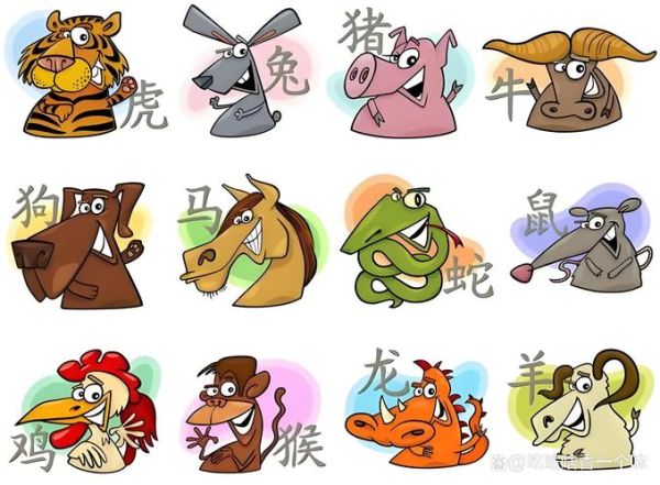 都有什么生肖属相呢图片（十二生肖属相完整图鉴）