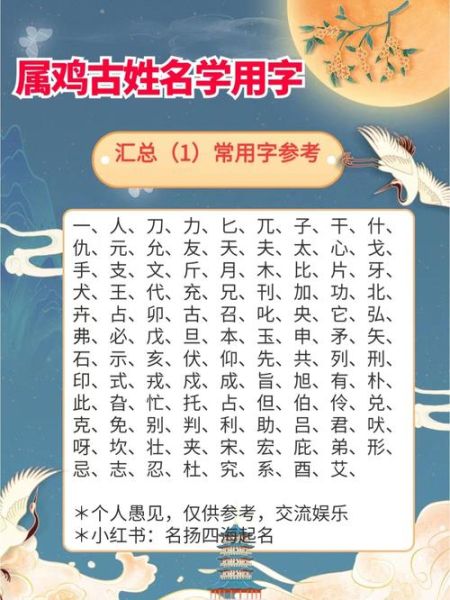 取名字生肖属相字形（属鸡取名宜用部首字形大全）