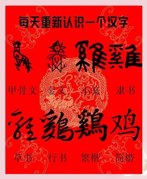 取名字生肖属相字形（属鸡取名宜用部首字形大全）