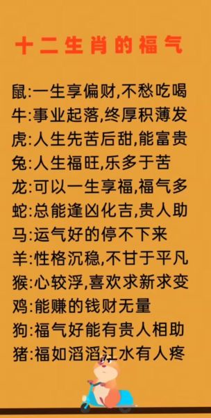 感恩的生肖属相（感恩的生肖属相有哪些）
