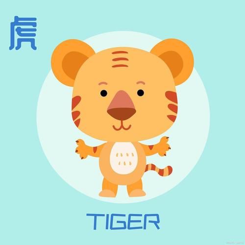 1976属什么生肖属相（1976年属什么生肖？）