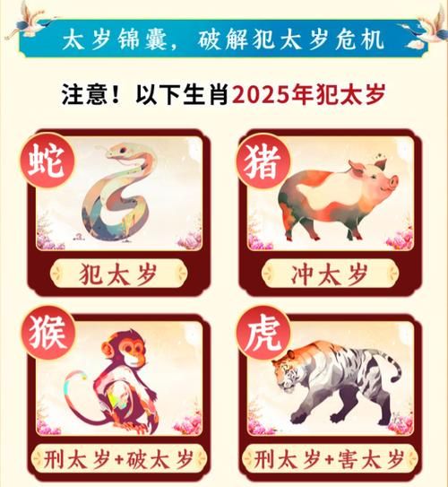 十二生肖霸王属相（十二生肖霸王属相是哪个？）