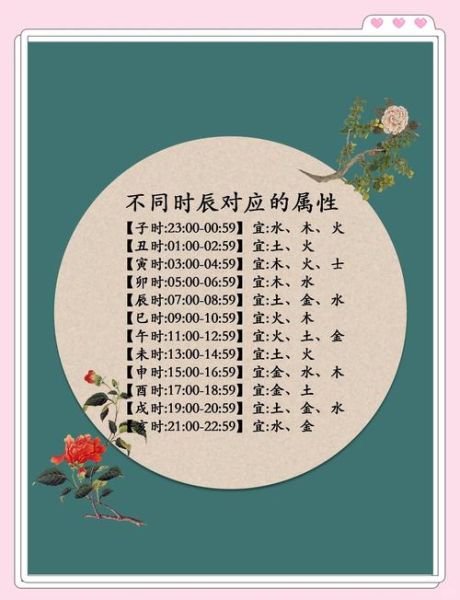 兔年最佳时辰生肖属相（兔年最佳出生时辰属相查询）