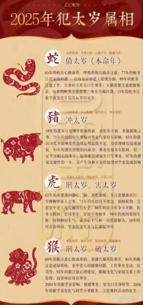 李时珍属相是什么生肖（李时珍属什么生肖？小白秒懂查询技巧）